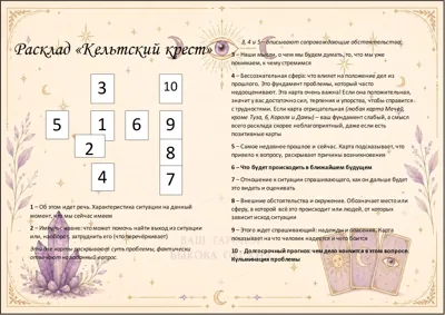 Расклад «Кельтский крест» — схема и описание
