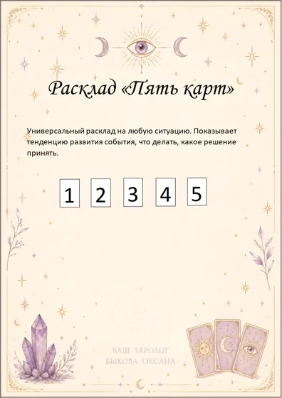Расклад «Пять карт» — схема и описание
