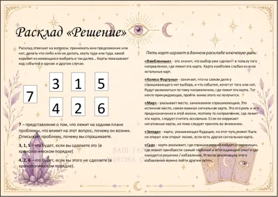 Расклад «Решение» — схема и описание