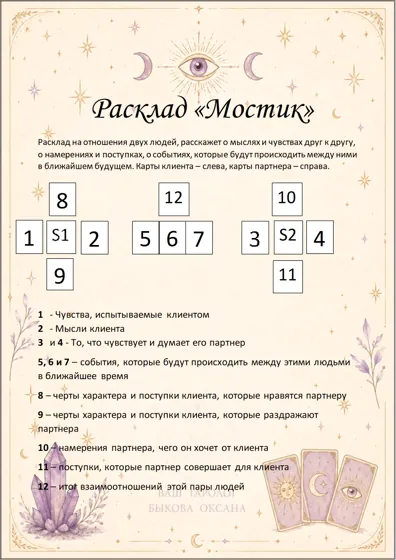 Расклад «Мостик» — схема и описание